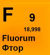 Колико је корисно флуорид?