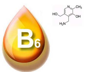 Основне информације о витамину Б6